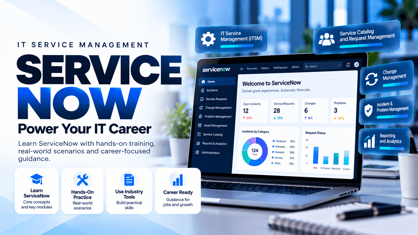 ServiceNow Administration & Development