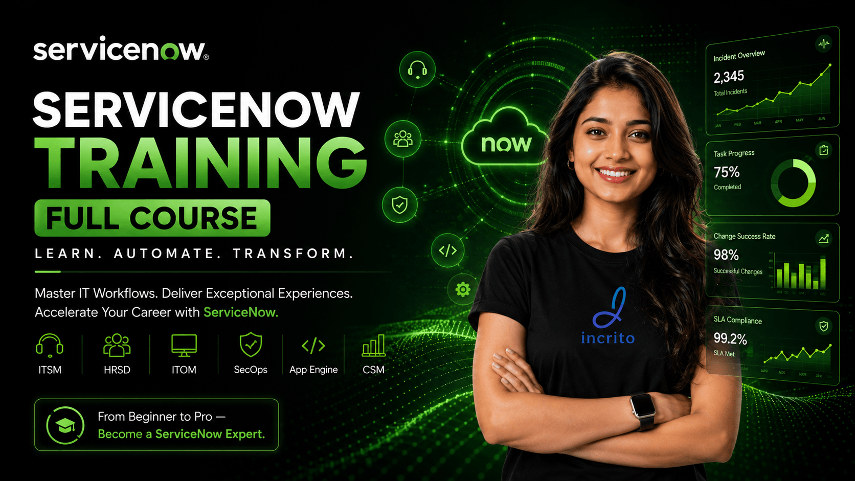 Cybersecurity Master Program With Digital Forensics — course overview
