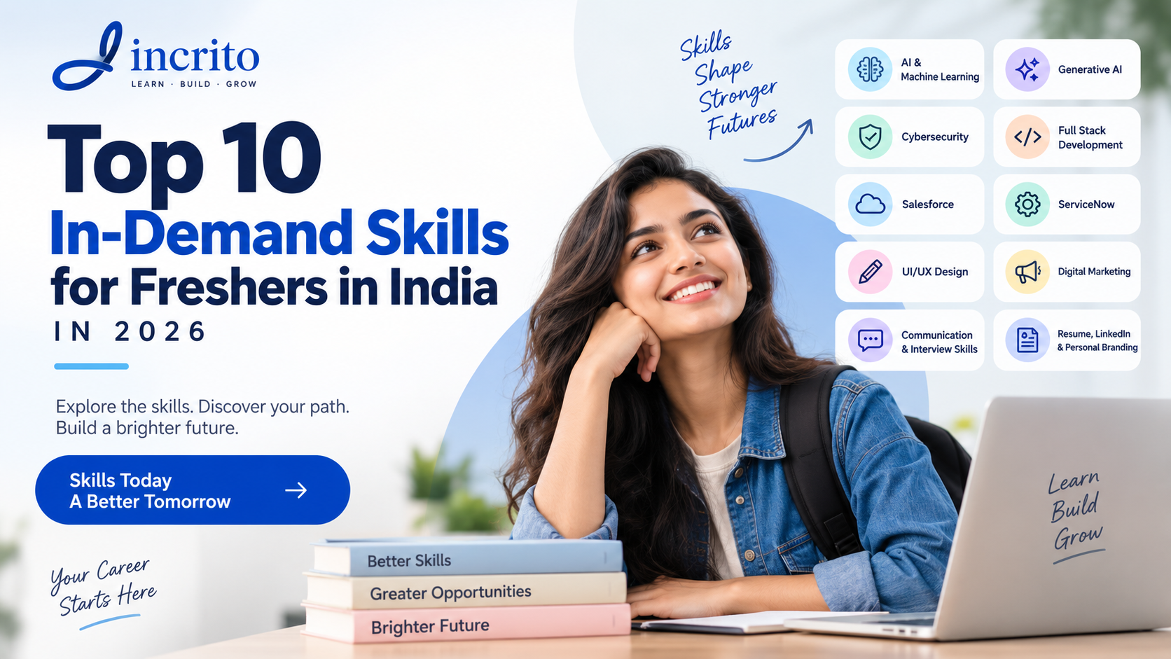 Top 10 In-Demand Skills for Freshers in India in 2026