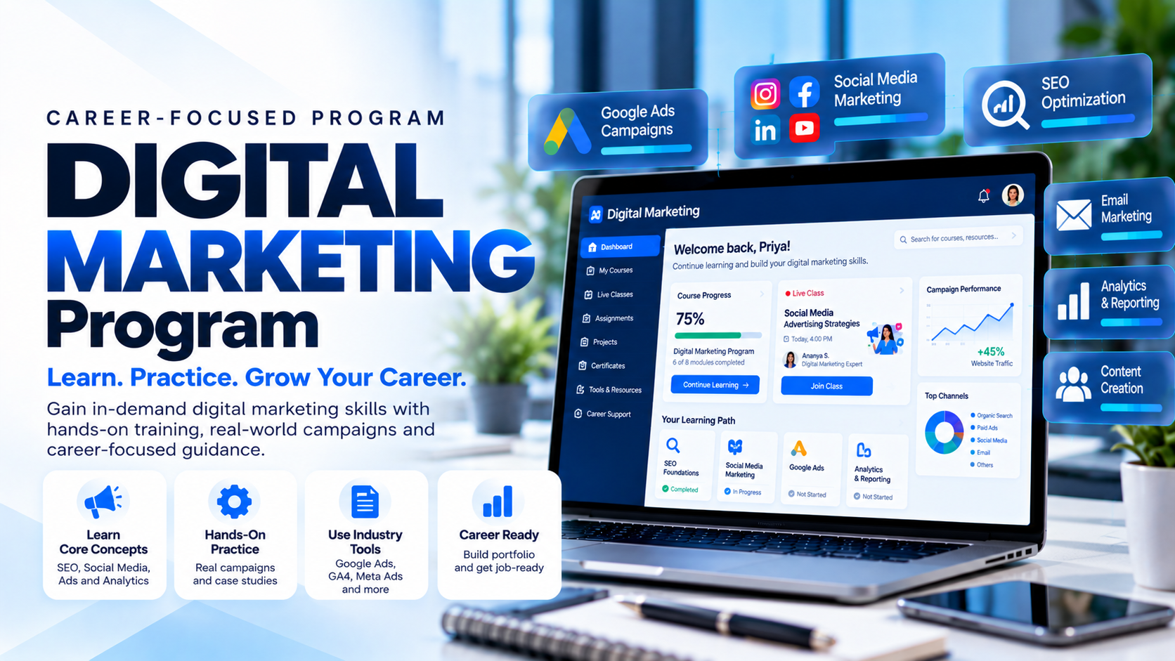 AI-Powered Digital Marketing — course overview